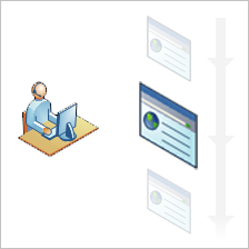 Workflow Verfolgung